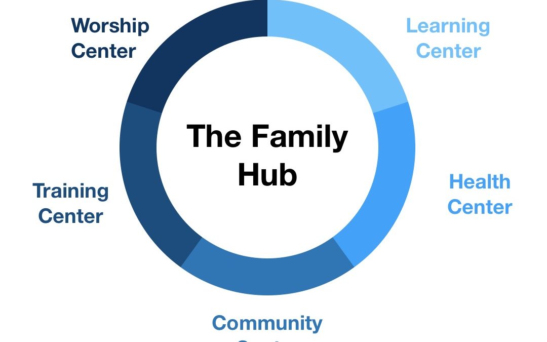 The Family Hub